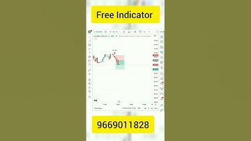 Live market signal in stocks 08/03/2023, best indicator ,saclping indicator