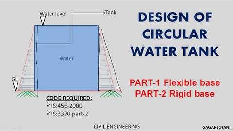 Design of circular water tank | Part-1