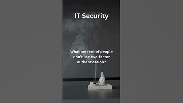 What Percent of People Don’t Use Two-Factor Authentication? #CyberSecurity #OnlineSafety #2FA #Tips