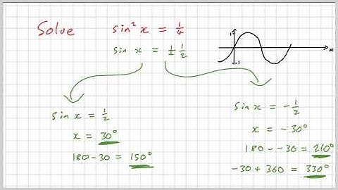 OCR Additional Maths: Solving tricky trig equations