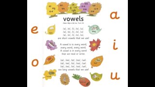 Jolly Phonics Vowel song (without music)