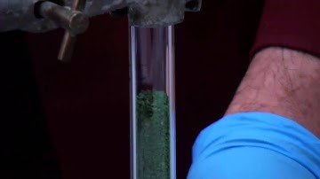 How to Pack a CHN Oxidation and Reduction Reactor