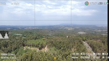 DJI NEO! Ultimate flight range test! 2000m!! Personal feedback below