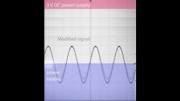 Tobiko signal on pass-through