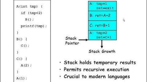 Computer Science 162 (Fall 2010) - Lecture 4