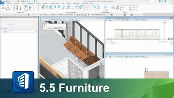5.5 - Furniture and Equipment