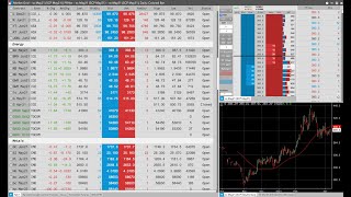 Crude Oil at CME vs. Brent at ICE and Sour Crude at Shanghai International Energy Exchange (INE). Ine Crude Oil Delivery