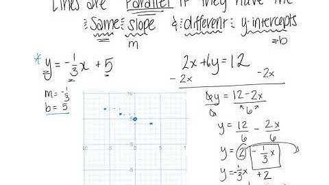 Algebra 1 Chapter 6.5 part 1 parallel lines