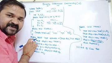 binary operator overloading in c# || C# program to overload binary plus ( + ) operator