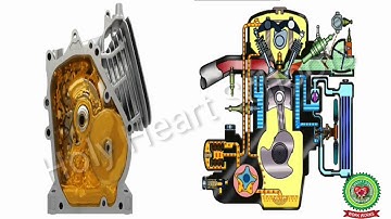 Friction as a Force Part 1 Class 4 Science Holy Heart Schools