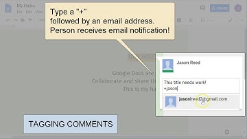 Google Docs: Tagging Comments