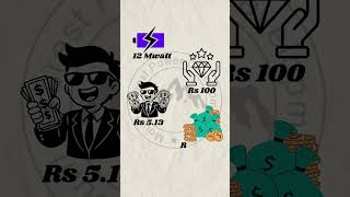 Big Update: Hydropower IPO खुल्यो! Apply गर्ने कि Skip गर्ने? Full Analysis (Nepal Stock Market)