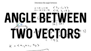 Find Angle Between Two Vectors | Calculus 3