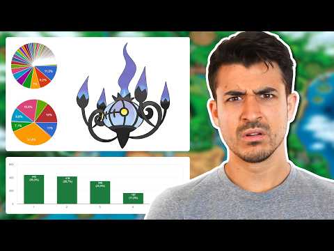 La Community valuta TUTTI i Pokemon 5° GENERAZIONE!
