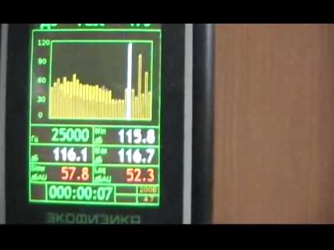 обзор ультразвуковых отпугивателей собак обзор ультразвуковых отпугивателей собак