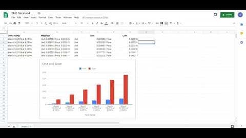 Smart Energy Meter - Project for Skyfi Labs Online Course - by Team Devansh