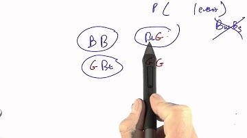 Tuesday Solution - Design of Computer Programs
