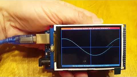 HiLetgo 3.2" IPS TFT LCD Display ILI9481 480X320 36 Pins for Arduino Mega2560