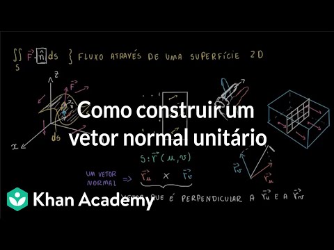 Vídeo: Como Construir Um Vetor