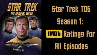 Star Trek TOS Season 1: IMDb Ratings for All Episodes