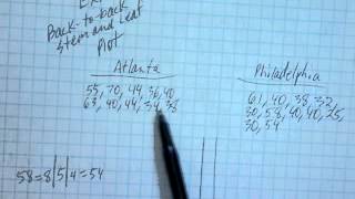 Statistics 9 21 2012B Back to Back Stem and Leaf Plot