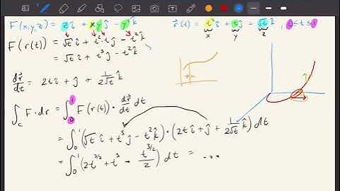 Calculus Lecture 16.2 Vector Fields and Line Integrals