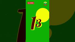 123 Numbers for Kids | Learn Counting from 1 To 10 | 1234 | Number
