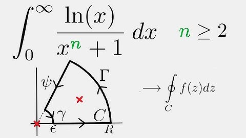 Complex Analysis: Integral of ln(x)/(x^n+1) using Contour Integration