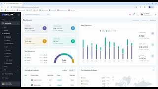 Installation process of Nilova – Inertia, Vue & Laravel Premium Admin Dashboard Template.