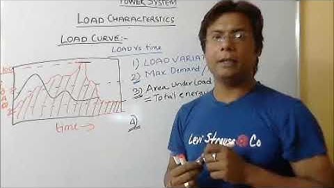 Power System Analysis Video Lecture Part 7 for IES, GATE & PSU Students