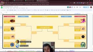 PBO WEEK 4 WATCHTHROUGH | Watching all Divisions | PBO