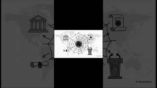 Who Really Pulls the Strings of History? #substack #shorts