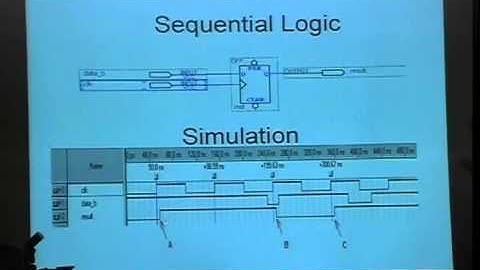 NOTACON 5  CPU Not Required  Making Demos with FPGAs