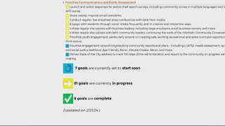 Akron Mayor Shammas Malik reveals 100-day plan; city launches online tool to track progress