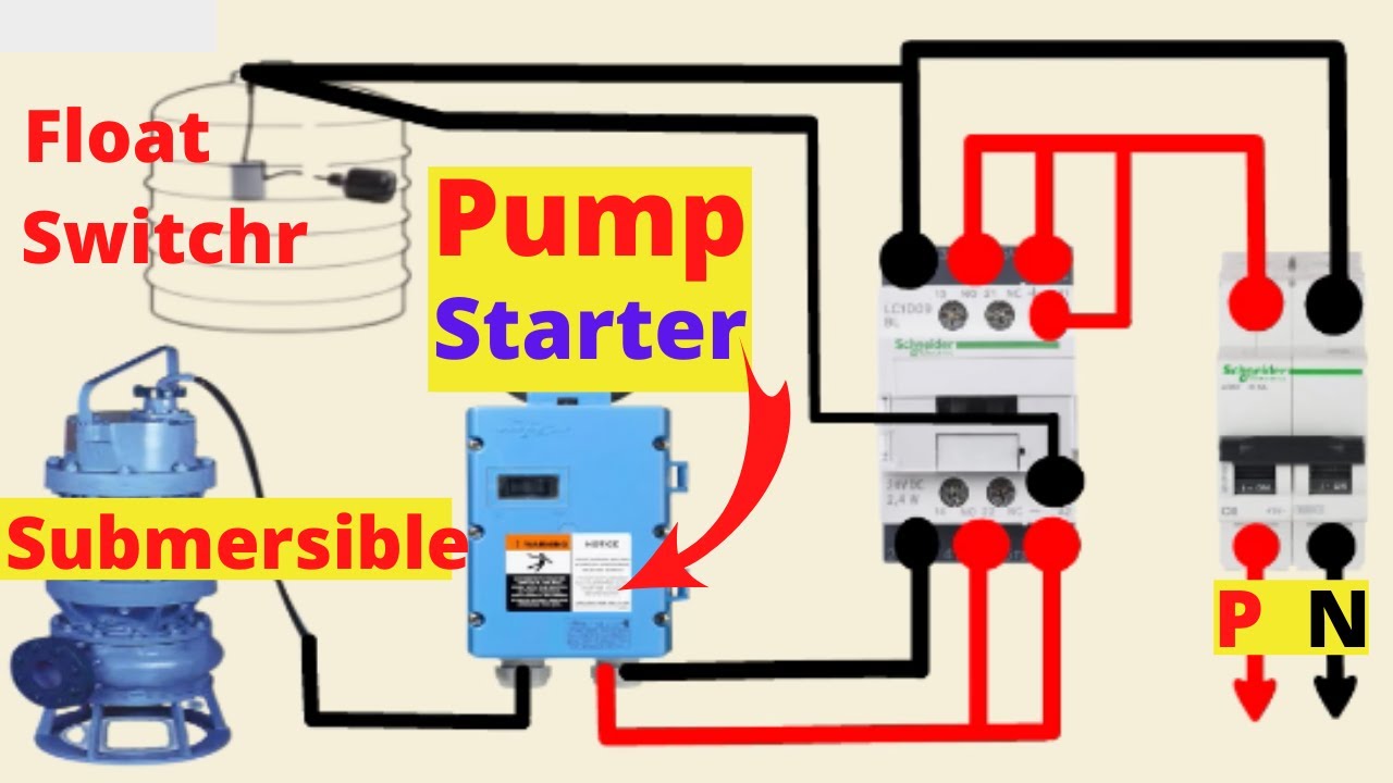 Submersible Water Pump with Float Switch Connection | automatic on off ...