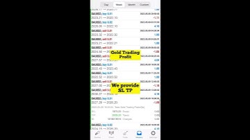 Trailing Point Strategy SL TP Gold Trading EA Maximum Profits #forex #trading #ea #forexrobot
