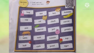 Bridge course/activity =1/kannada medium/zp solapur/3r english/girish hawaladar