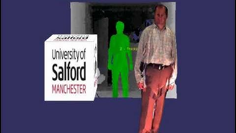 Kinect head tracking to view 3D reconstructed human from multiple video streams