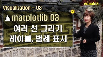 [Python][matplotlib-03] 여러 선 그래프, 레이블, 특정 영역, 범례 표시