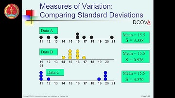 Numerical Descriptive Measures
