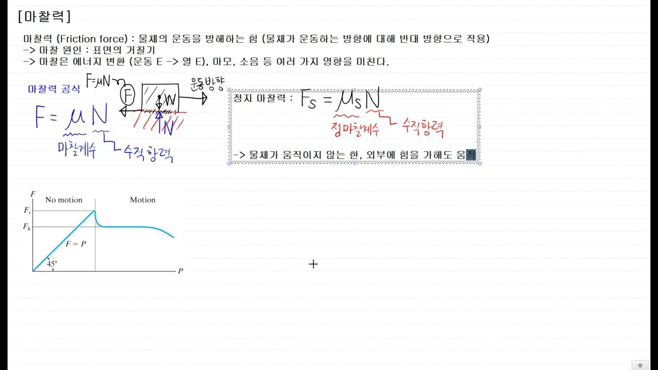 [사마귀 정역학] 83. 마찰력