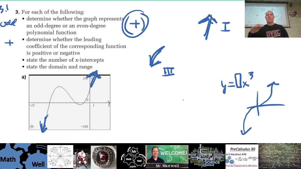 PC 30 3.1 #3a HW Characteristics of Polynomial Functions