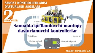 Sanoatda qo’llaniluvchi mantiqiy dasturlanuvchi kontrollerlar