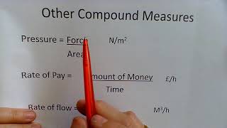 Compound  Measures