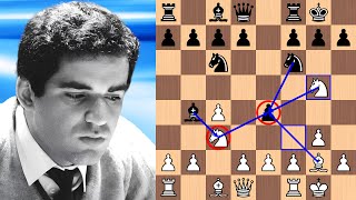 Kasparov is 98% accurate vs Ivanchuk