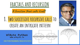 8. Fractals and Recursion: How do the two successive recursive calls create an intricate pattern?