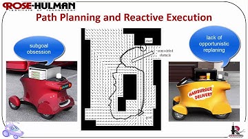 ECE425 Lecture6-2: Metric Path Planning