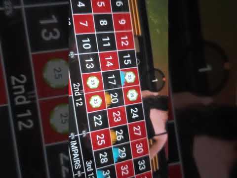 Speel Party Poker Online Casino Games in Nederland - Geniet van Onze Betrouwbare Spelervaring