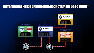 Интеграция информационных систем на базе ODANT
