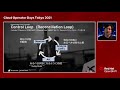 38_これからはじめるKubernetes運用 - OpenShift の存在意義 -